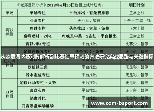 从欧冠淘汰赛对阵解析到比赛结果预测的方法研究实战思路与关键指标