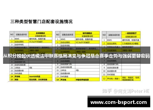 从积分榜起伏透视法甲联赛格局演变与争冠悬念赛季走势与强弱更替密码 从积分榜起伏透视法甲联赛格局演变与争冠悬念赛季走势与强弱更替密码