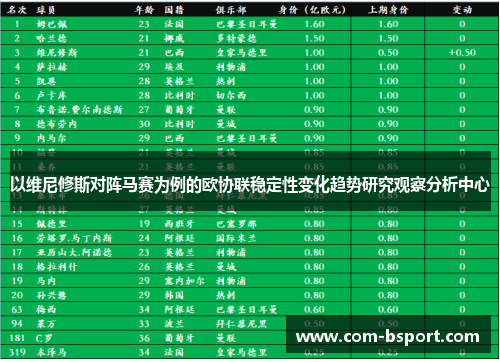 以维尼修斯对阵马赛为例的欧协联稳定性变化趋势研究观察分析中心