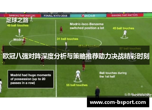 欧冠八强对阵深度分析与策略推荐助力决战精彩时刻 欧冠八强对阵深度分析与策略推荐助力决战精彩时刻